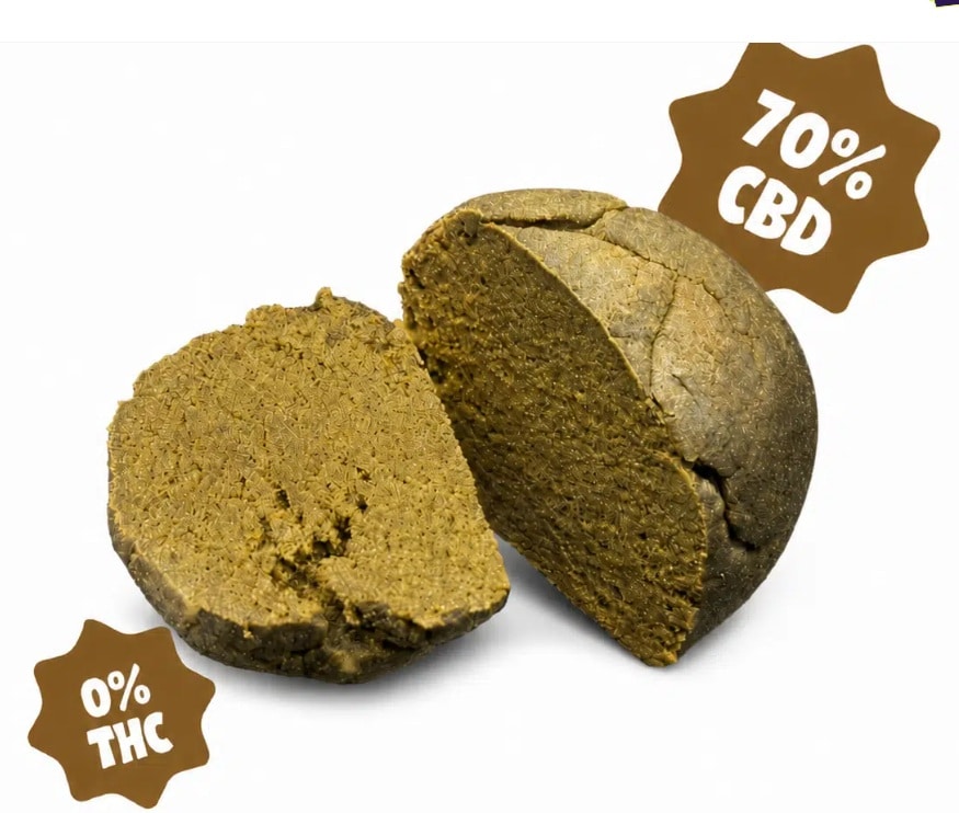CBD sin THC